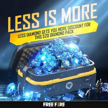 Less Is More